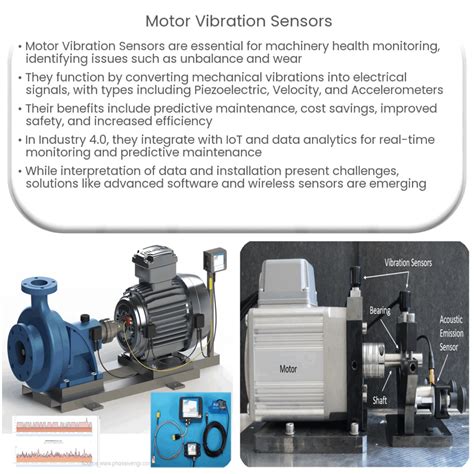 vibration sensor work  gail gaskell blog