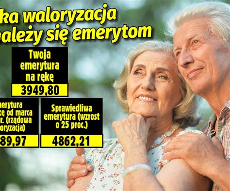 Wielkie Zmiany Dla Milion W Polak W Od Marca Tak E Waloryzacja