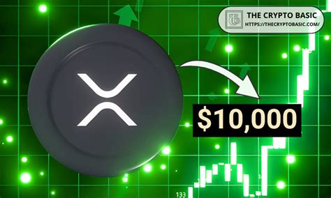 Heres How Much Your 10k 50k 100k Xrp Will Be Worth If Xrp Hits 10000