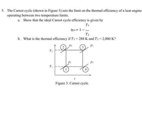 Solved The Carnot Cycle Shown In Figure 3 Sets The Limit