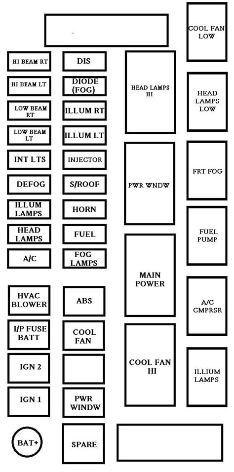 Diagrama Electrico De Chevrolet Aveo 2014