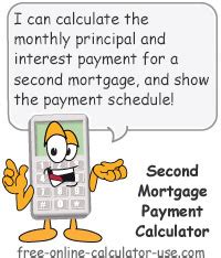 Second Mortgage Payment Calculator with Amortization Schedule