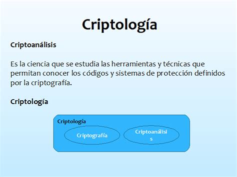 Principios De Criptología