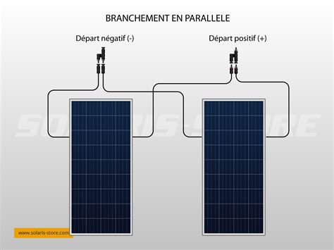 Il Faut Augmenter Le Rendement Des Cellules Solaires