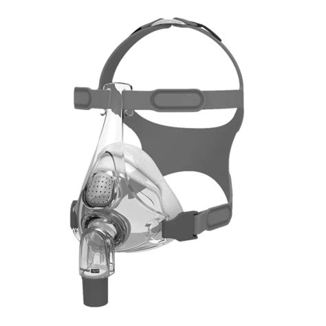 CPAP and BiPAP Masks - OxyMed