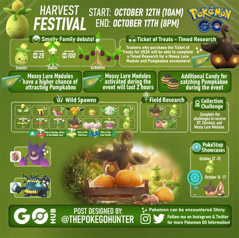 Pok Mon Go Harvest Festival Event Date Challenges Bonuses Explained