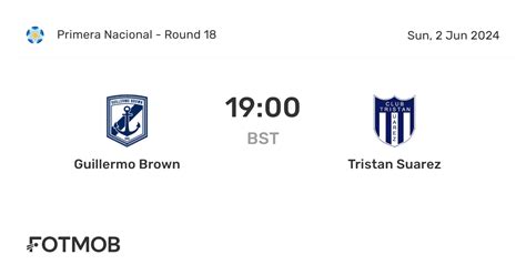 Guillermo Brown Vs Tristan Suarez Live Score Predicted Lineups And