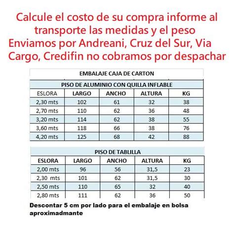 COSTANERA UNO Bote Inflable HIFEI Con Piso De Tablilla De 2 30 M