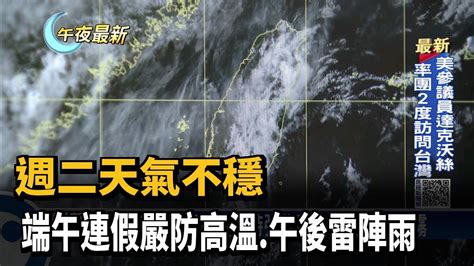 好天氣結束！ 週二受鋒面、西南風影響有短暫陣雨－民視新聞 Youtube