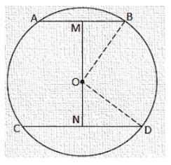 Two Chords Ab And Cd Of Lengths Cm And Cm Respectively Of A Circle