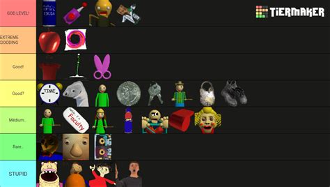 Baldi S Basics Characters And Items Tier List Community Rankings