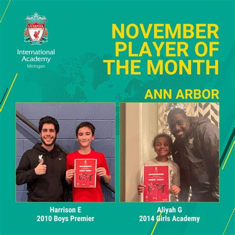 All About Mi Reds December 2023 Liverpool Fc International Academy