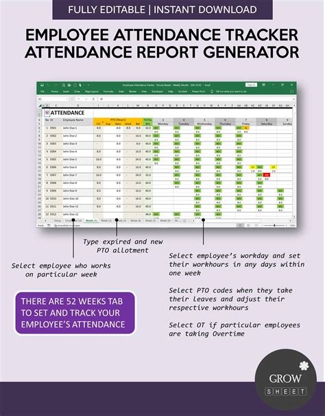 Employee Attendance Tracker and Automated Report Generator Weekly Leave ...