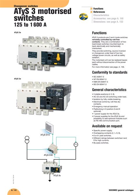 Cataloge Ats Socomec Atys 3 PDF