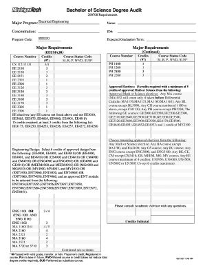 Fillable Online Admin Mtu Major Program Electrical Engineering Admin