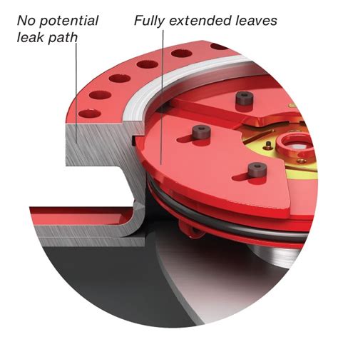 T.D. Williamson - STOPPLE® Plus Plugging System with Lock-O-Ring® Plus Technology