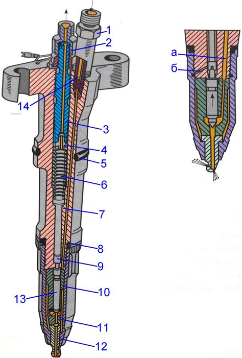 Устройство топливной форсунки бензинового двигателя: Топливная форсунка ...
