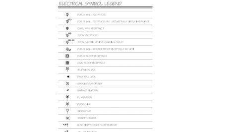 Electrical Schematic Symbols Receptacle Connectors Terminals