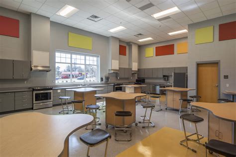 Prototypical Design for New River City Middle School | RRMM Architects