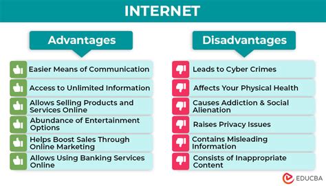 Advantages And Disadvantages Of Internet T M Hi U L I Ch V T C H I