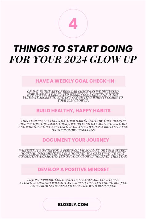 Your Ultimate 2024 Glow Up Preparation Day 30 The Blossom Challenge