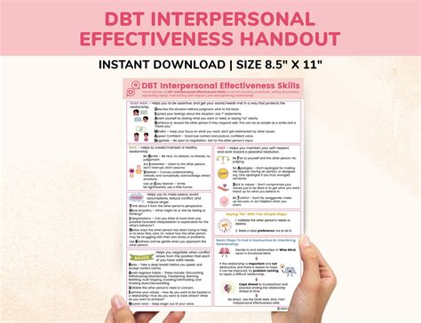 Dbt Bundle Coping Skills Printable Poster Handout Cheat Sheet