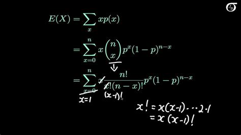 The Binomial Distribution Mathematically Deriving The Mean And