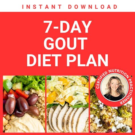 Gout Diet Plan 7 Day Gout Meal Plan With Low Purine Foods And Grocery List Gout Food List