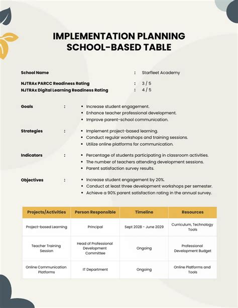 School Projects Development Plan Template - Venngage