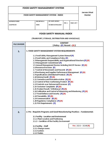 1 Food Safety Manual Index A Pdf