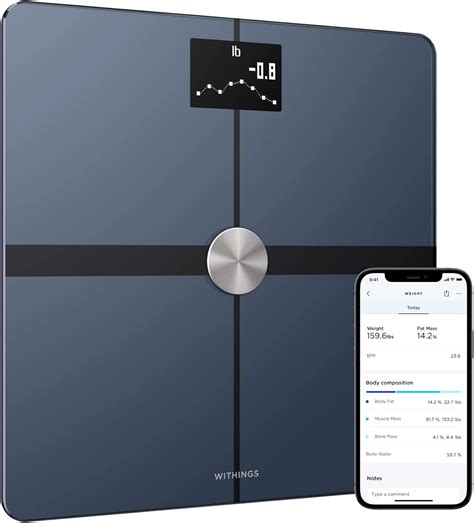 The Best Smart Bathroom Scales of 2024