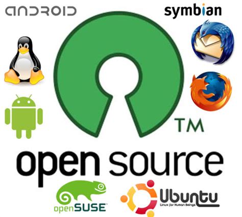 El Software Open Source Tan Seguro Como El Propietario Seg N Coverity