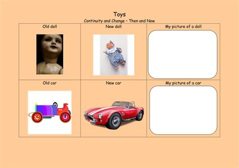 Toys - Then and Now | Teaching Resources