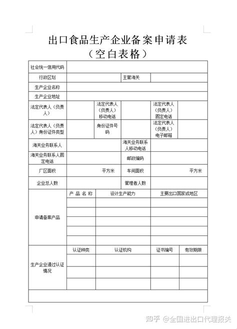 【进出口食品安全】“且将新火试新茶，诗酒趁年华”出口报关抹茶 知乎