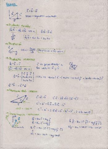 Resumen Teoria Fisica General Pdf