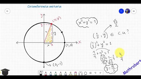 Circunferencia Unitaria ángulos En Posición Normal Y ángulos Coterminales Youtube