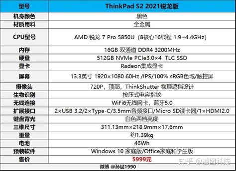 稳扎稳打 Thinkpad S2 2021锐龙版商务本评测 知乎