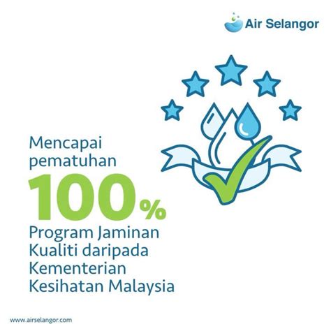 Sorotan Pencapaian Air Selangor 2020 Hydro Hub Air Selangor