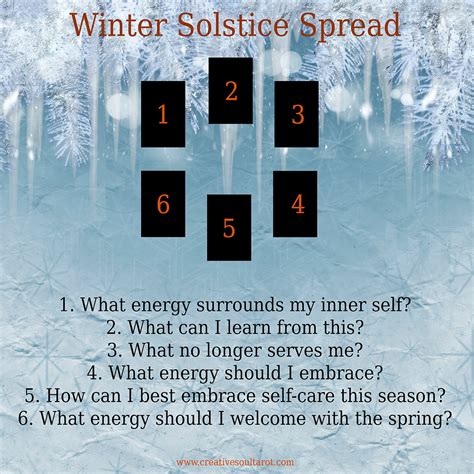 How To Celebrate The Winter Solstice