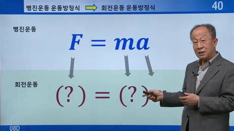 인하대물리1 08D회전운동의 운동방정식 YouTube