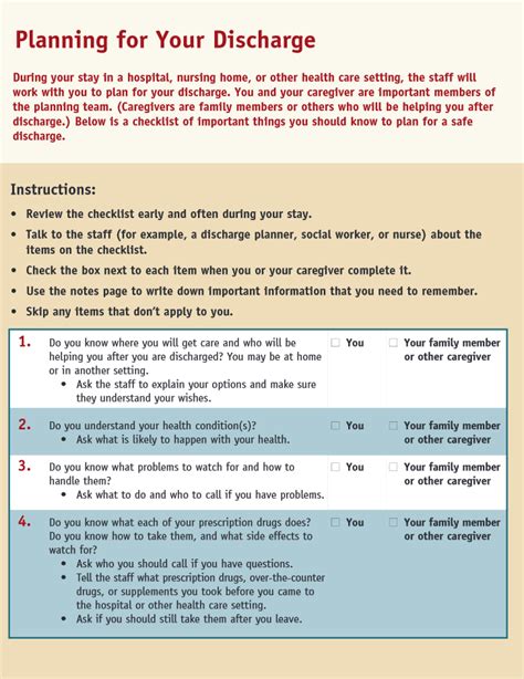 Printable Discharge Planning Worksheets