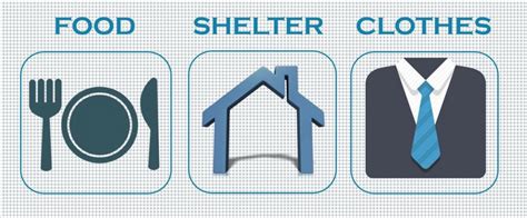 Food Shelter And Clothes Weeks Law Firm