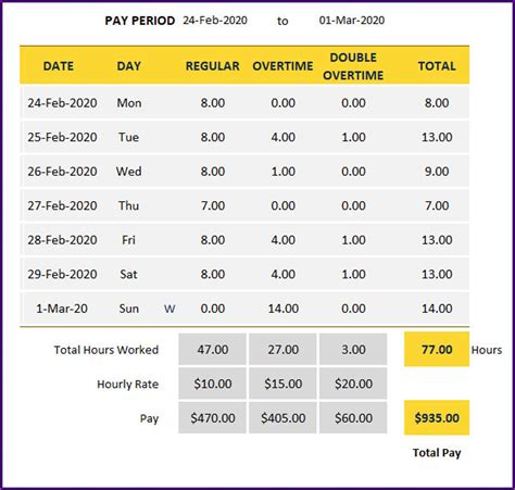 Employee Timesheet Excel Template - Etsy