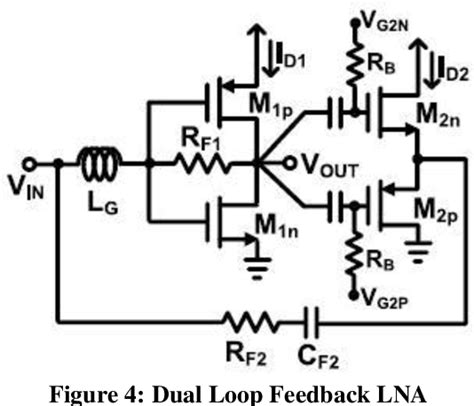 Figure From High Gain Broadband Cmos Low Noise Amplifier Using