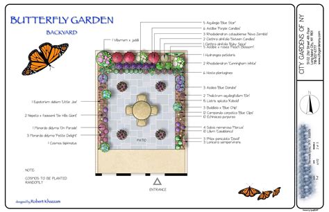 Butterfly Garden Layout Design - Urban Style Design