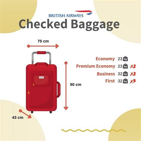 British Airways 2023 Baggage Allowance My Baggage Atelier Yuwa Ciao Jp