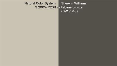 Natural Color System S Y R Vs Sherwin Williams Urbane Bronze Sw