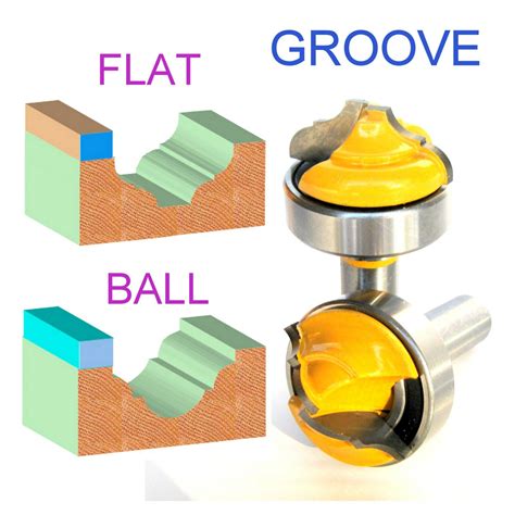 Pc Sh Top Bearing Classical Groove Flat Ball Cove Bead Router