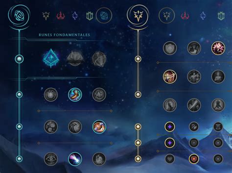 Senna Support Guide S11 Build Runes Et Sorts Sur Lol Breakflip