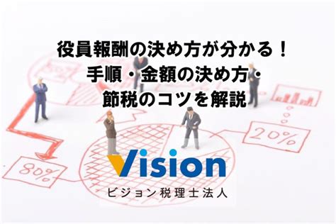 役員報酬の決め方が分かる！手順・金額の決め方・節税のコツを解説